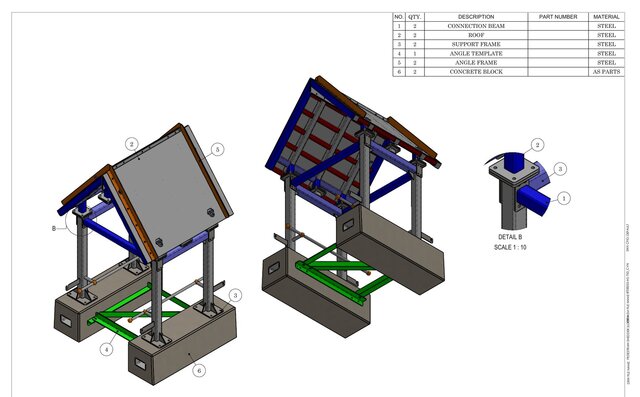 Industrial Pedestrian Shedder – image 2 of 6