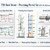 720 Beck Street – Plumbing Permit Set (NYC PC 2022 Compliance)