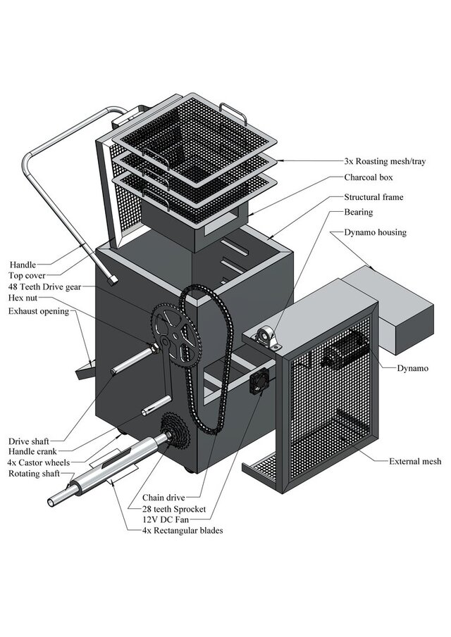 3D model of Corn roasting machine