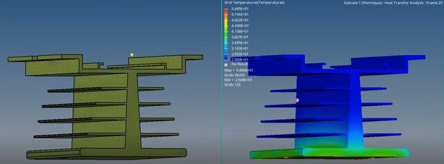 thermal simulation of heat sink