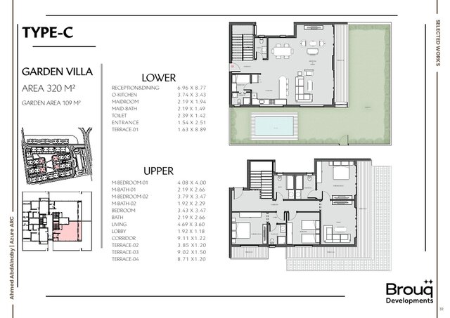 Avira Residence | Sky Villa & Garden Villa Layouts – image 2 of 2