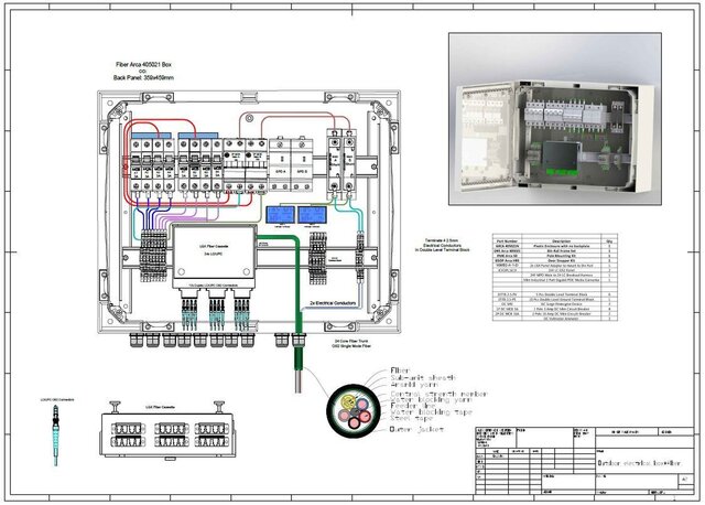 Outdoor Electrical Box & Fiber