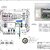 Outdoor Electrical Box & Fiber