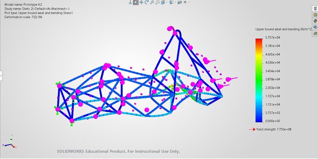 Formula Student Spaceframe Chassis – FEA & Structural Validation (AISI 4130) – image 3 of 6