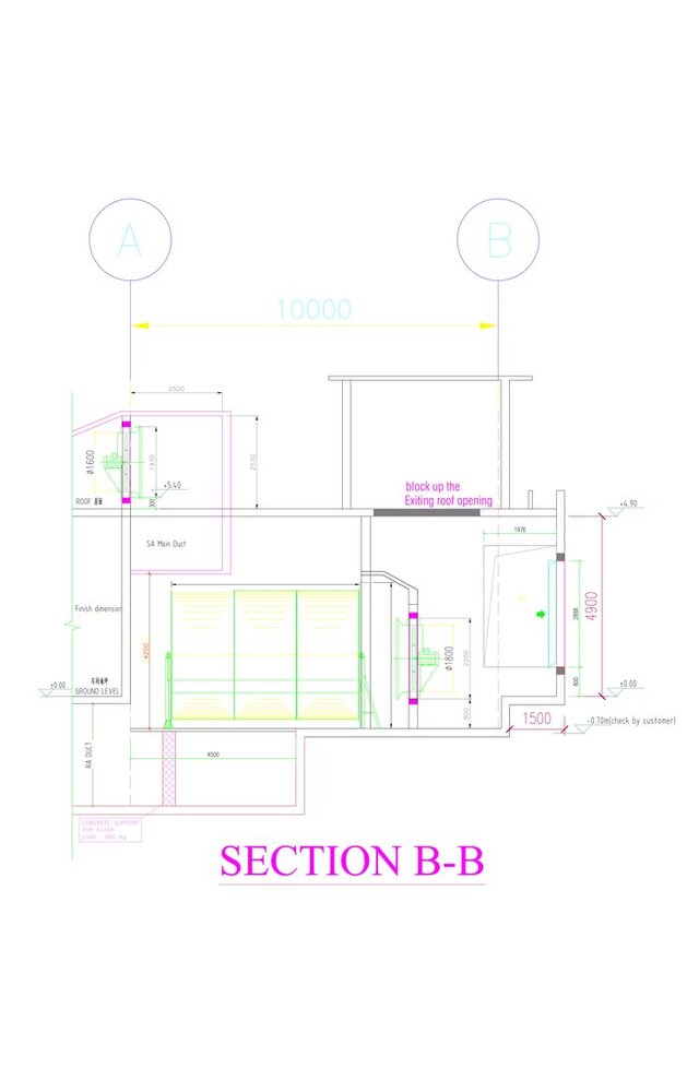 Spinning AC Station Plant – image 4 of 6