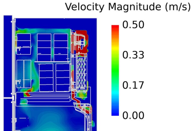 Refrigerator Thermal & Flow Simul