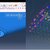 Composite material simulation including fatigue failed