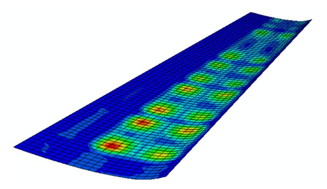 3D model of Composite material simulation including fatigue failed