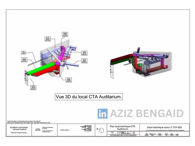 Locaux Techniques (CTA – Groupe d’eau glacée)