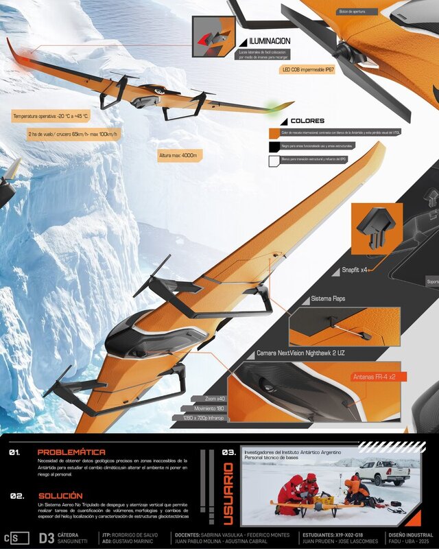 VTOL Antarctic Research Drone – INVAP – image 2 of 4