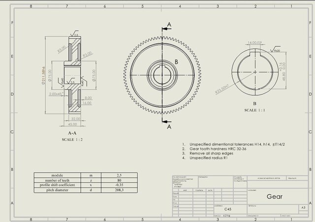 3D model of Industrial parts and assemblies