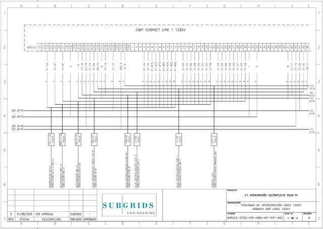 Interconnection Schematics — 132kV C&P Cabinet (Substation Documentation)