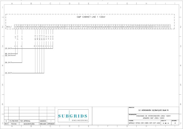 3D model of Interconnection Schematics — 132kV C&P Cabinet (Substation Documentation)