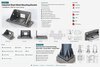 Industrial Sheet Metal Mounting Bracket | SolidWorks | DXF for Laser Cutting design by fatmaSaed