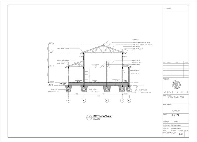 3D model of Interior design and cad service 2d