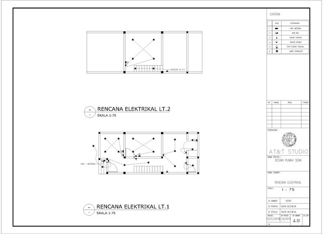 3D model of Interior design and cad service 2d