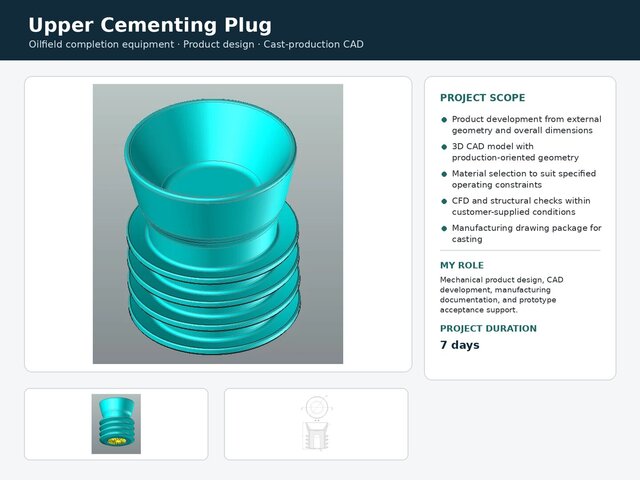 3D model of Upper Cementing Plug