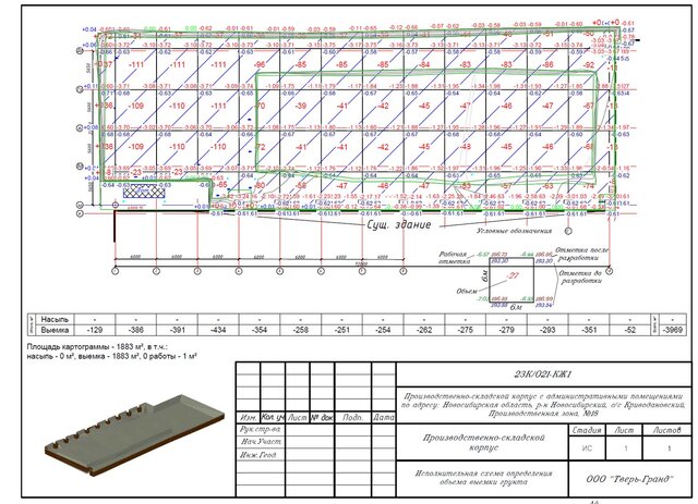 3D model of 3D Surface Modeling and Earthwork Volume Calculation from GPS‑RTK Survey Data in Civil 3D