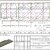 3D Surface Modeling and Earthwork Volume Calculation from GPS‑RTK Survey Data in Civil 3D