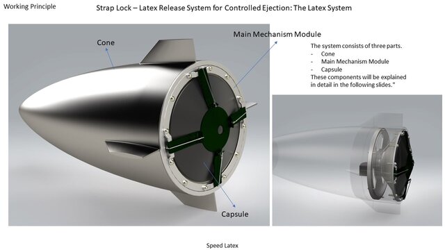 3D model of Latex Speed