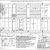 Warehouse Conversion - Structural Assessment and RC Strengthening
