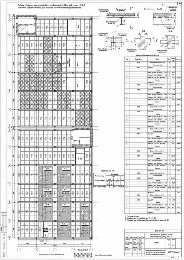 3D model of Warehouse Conversion - Structural Assessment and RC Strengthening