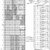 Warehouse Conversion - Structural Assessment and RC Strengthening