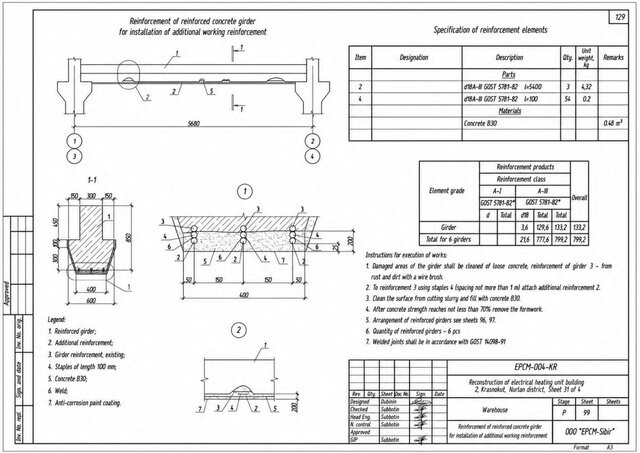 3D model of Warehouse Conversion - Structural Assessment and RC Strengthening