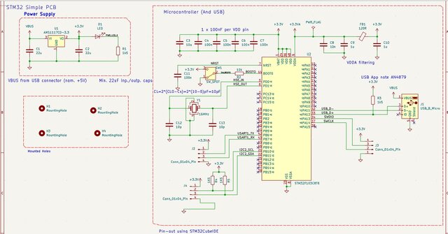 3D model of STM32F103C8T6 Minimum Development Board PCB