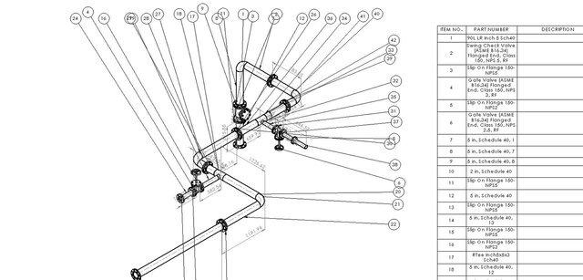 3D model of Pipeline Drawing 2D