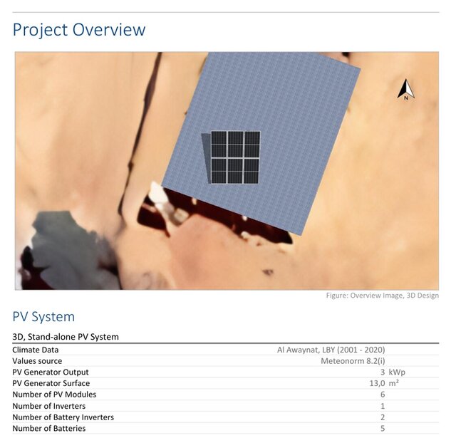 3kW Off-Grid PV - Desert House (Libya)