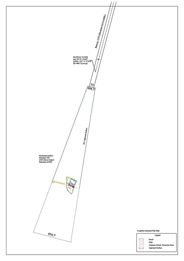 FAA Airspace & Height Restriction Analysis for Development Near Airport