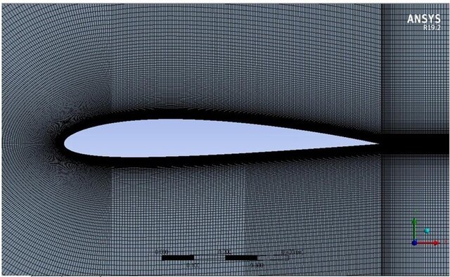 CFD Analysis of Airfoil Aerodynamics Lift & Drag in ANSYS Fluent
