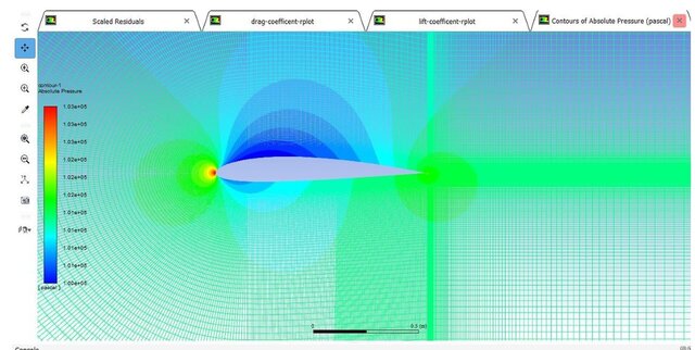 3D model of CFD Analysis of Airfoil Aerodynamics Lift & Drag in ANSYS Fluent