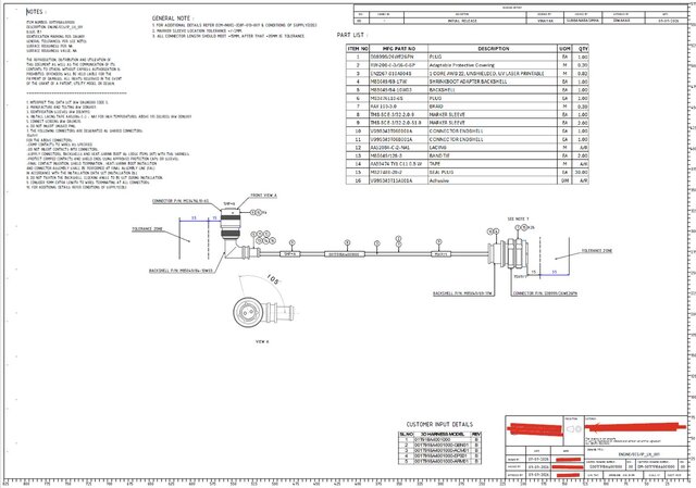 3D model of SAMPLE HARNESSES