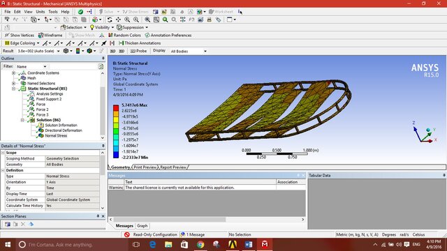 3D model of Design and Fabrication of 4 Passenger Hovercraft