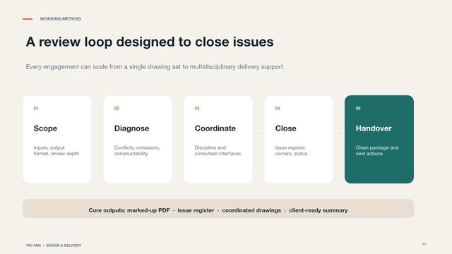 AEC Design Review, Coordination and Delivery Workflow – image 4 of 4