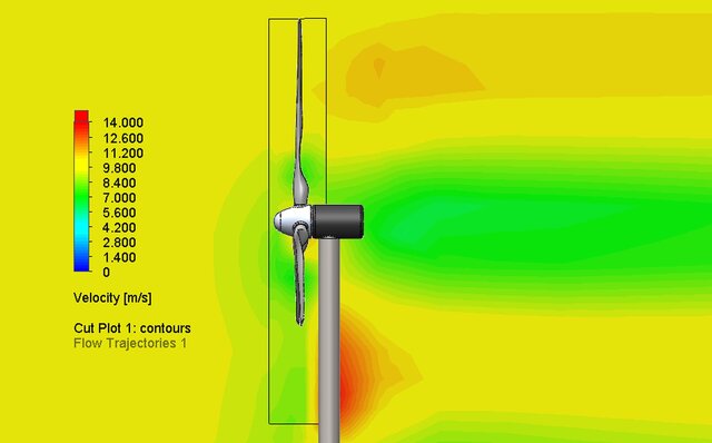 3-Bladed Horizontal-Axis Wind Turbine (HAWT) Rotor & Aerodynamic CFD – image 4 of 5