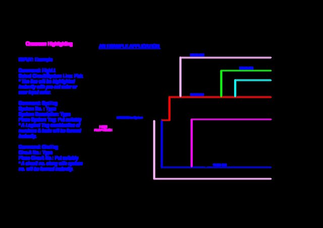 Auto Highlighter - CAD Drawing