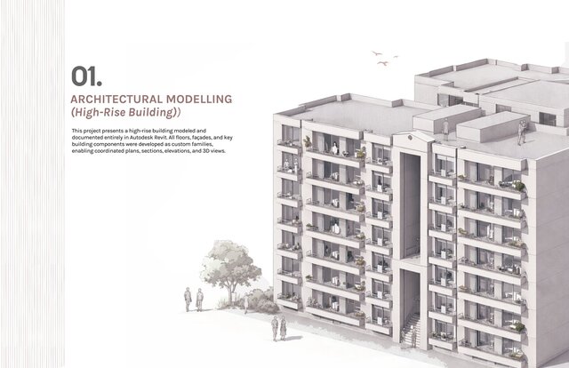 Architectural & Interior Modeling