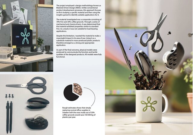 3D model of Coffice supplies - Injection molded stationery products