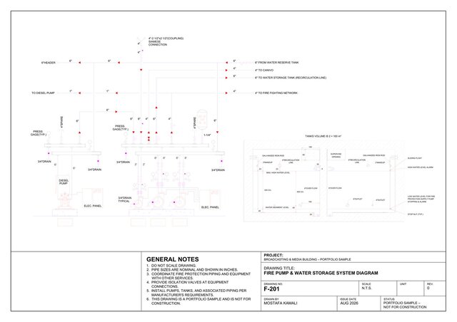 Broadcasting & Media Building – MEP & Mechanical Systems – image 7 of 7