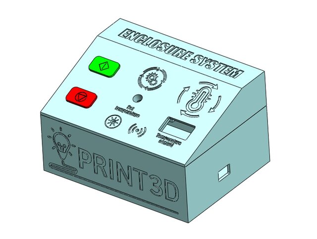 Control panel - enclosure system