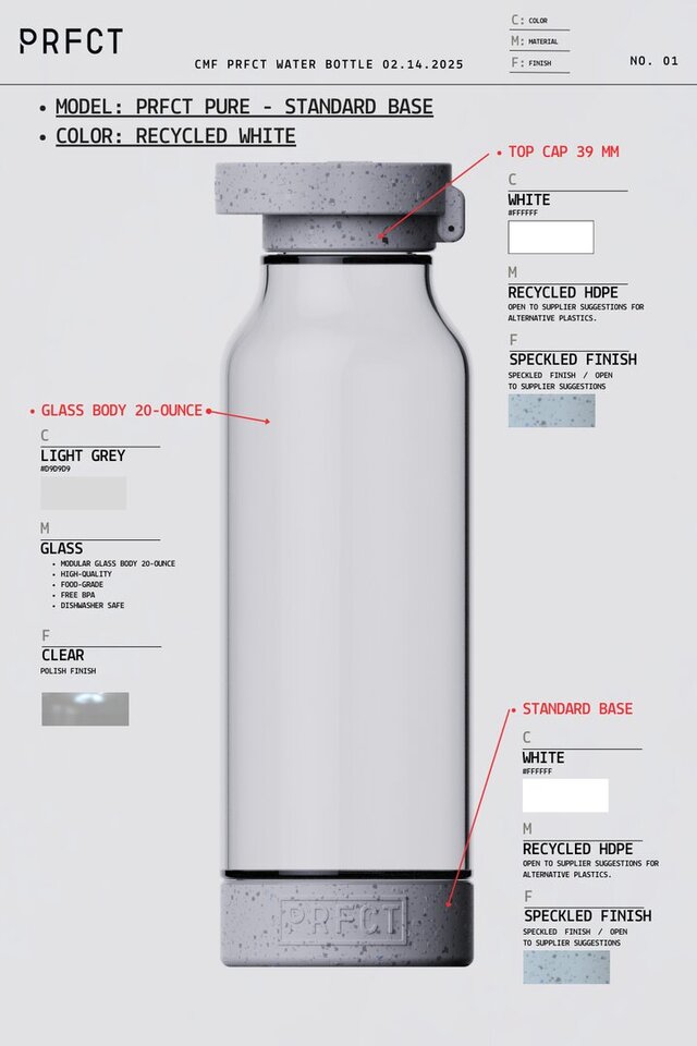 PRFCT Water Bottle Bases Product Line – image 7 of 12