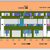 Production-Grade 600 Ton Steel Progressive Press Tool Design