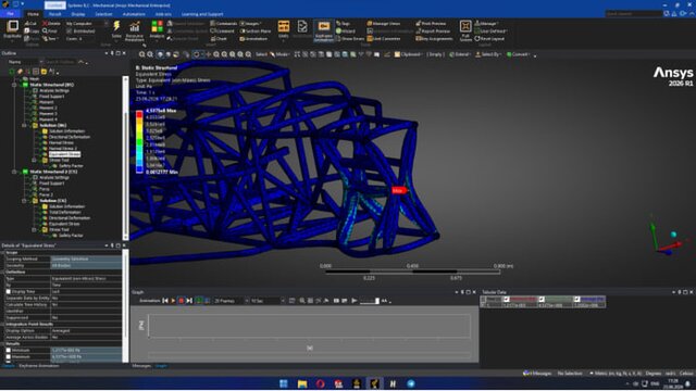 3D model of Space Frame | Solidworks |  Ansys Mechanical