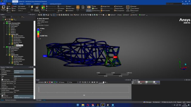 3D model of Space Frame | Solidworks |  Ansys Mechanical