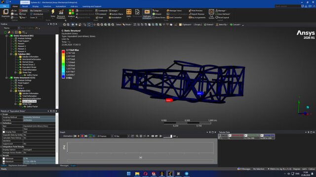 3D model of Space Frame | Solidworks |  Ansys Mechanical