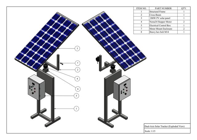 3D model of Dual Axis solar tracker