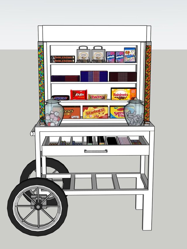 Candy Trolley